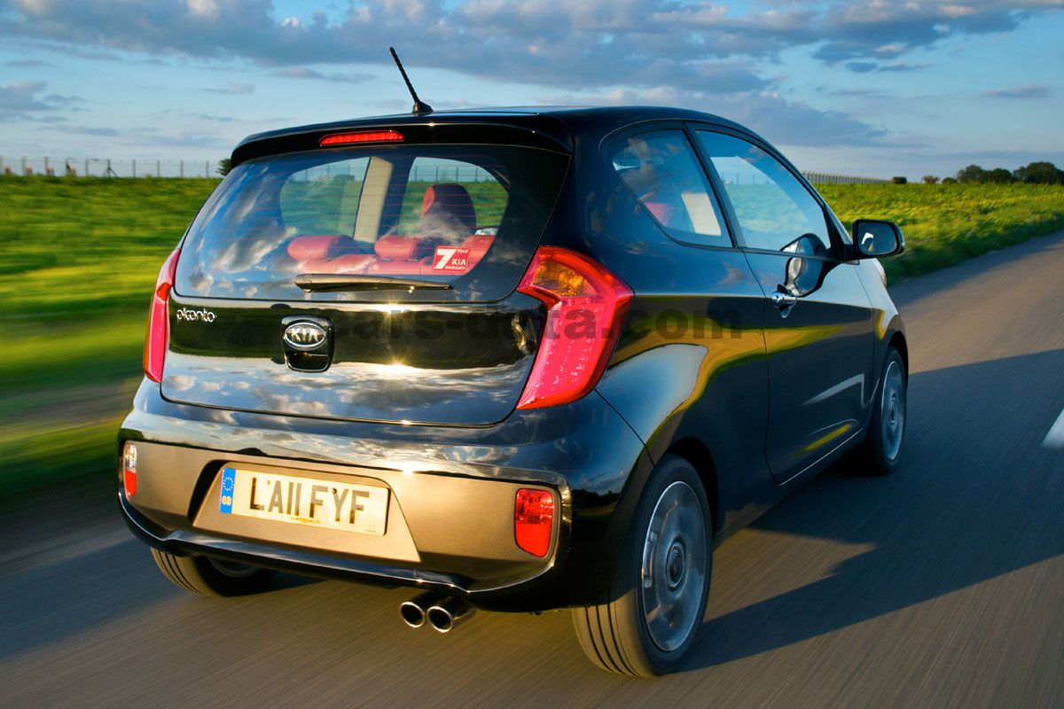 Kia Picanto