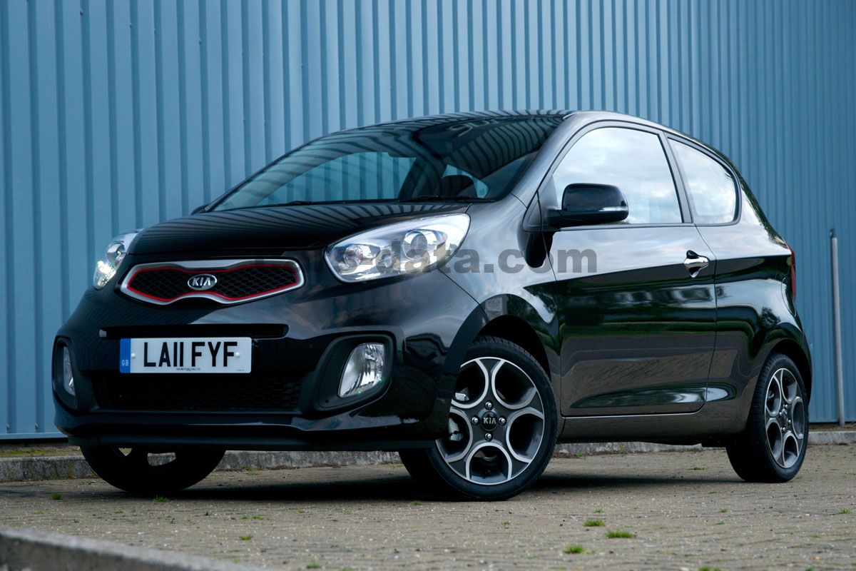 Kia Picanto