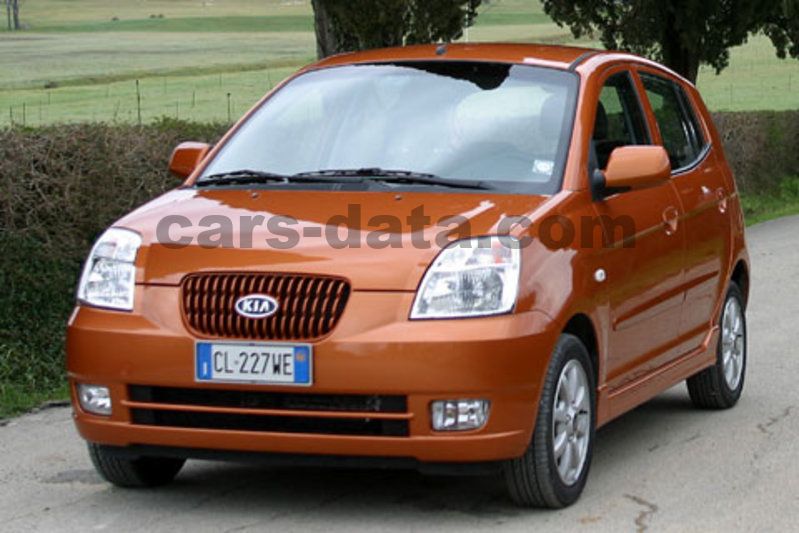 Kia Picanto