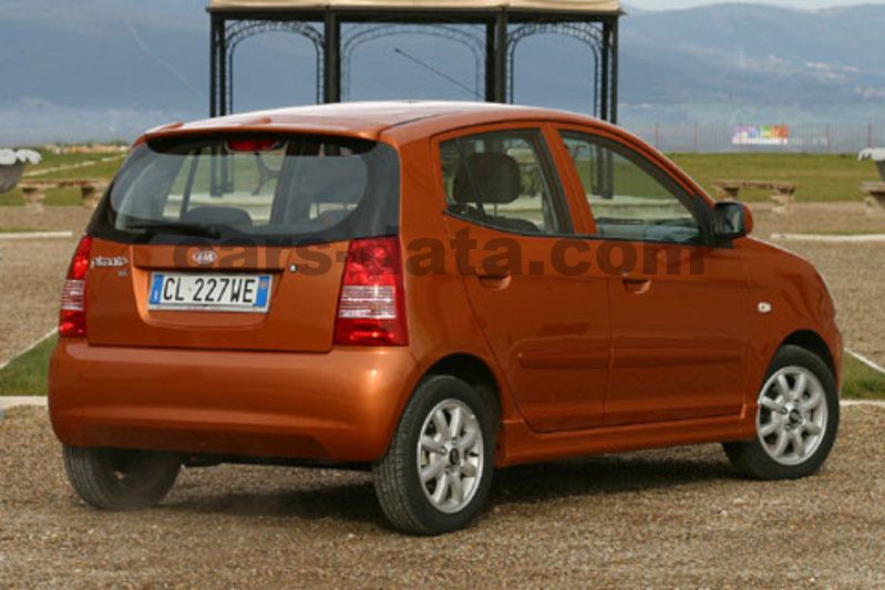 Kia Picanto