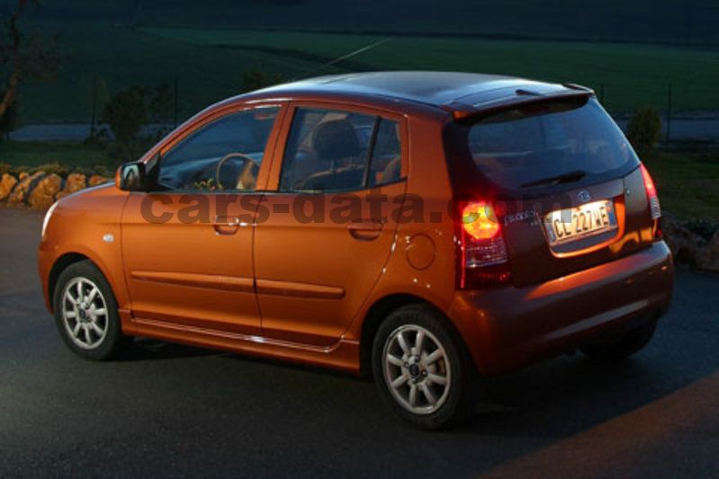 Kia Picanto