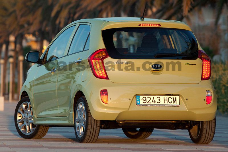 Kia Picanto