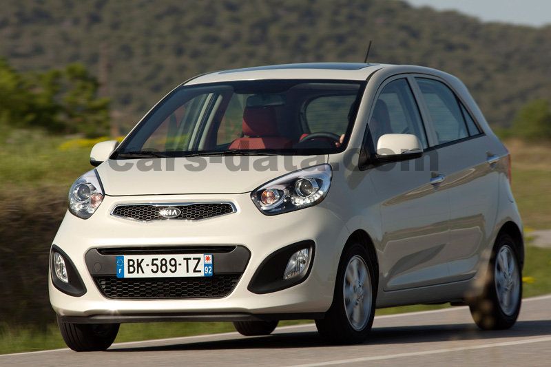 Kia Picanto