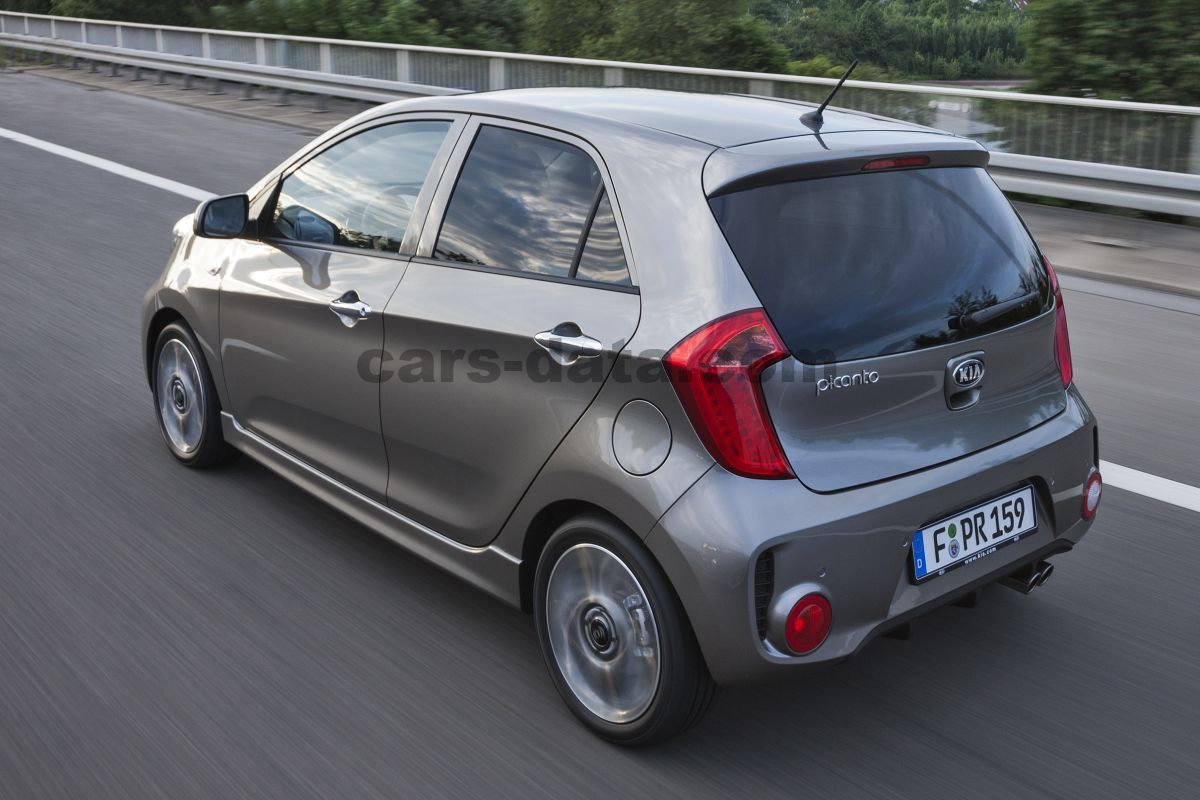 Kia Picanto