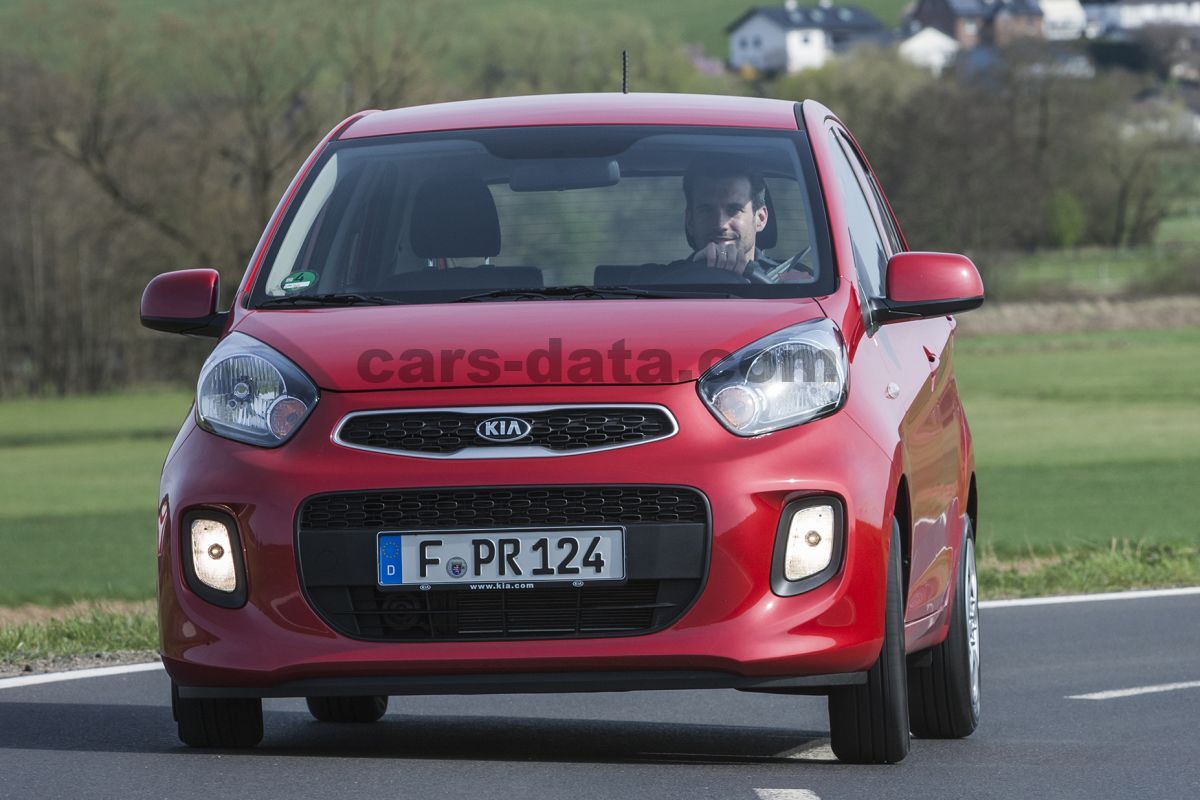 Kia Picanto