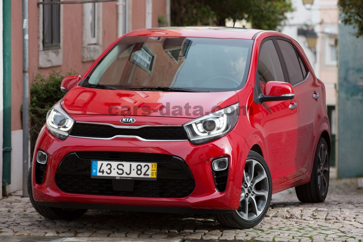 Kia Picanto