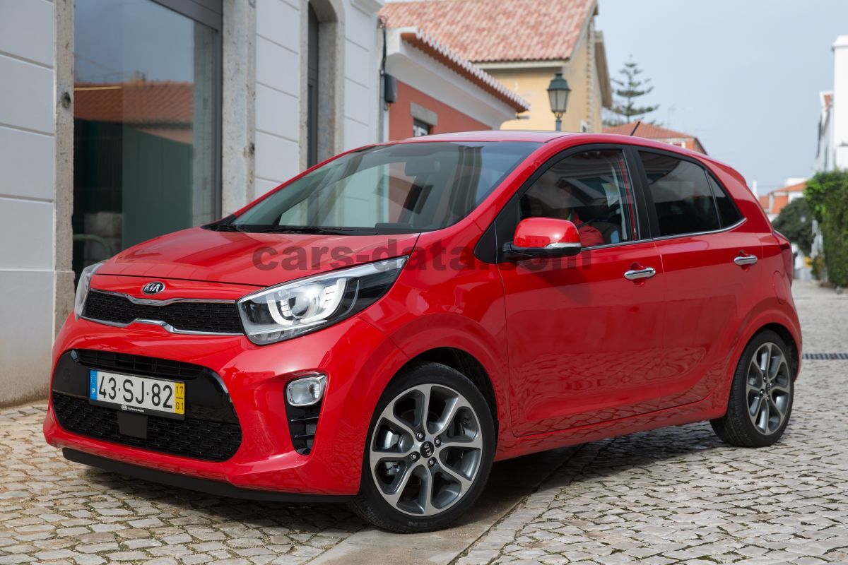 Kia Picanto