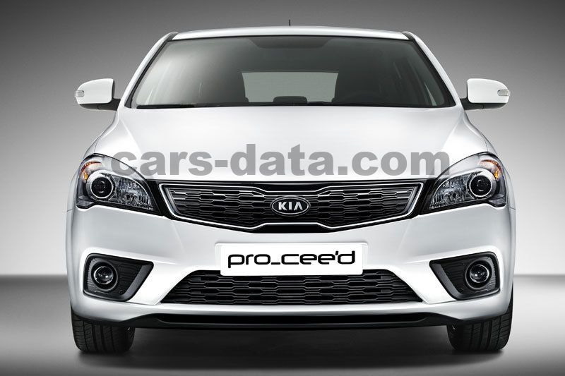 Kia Pro_Ceed