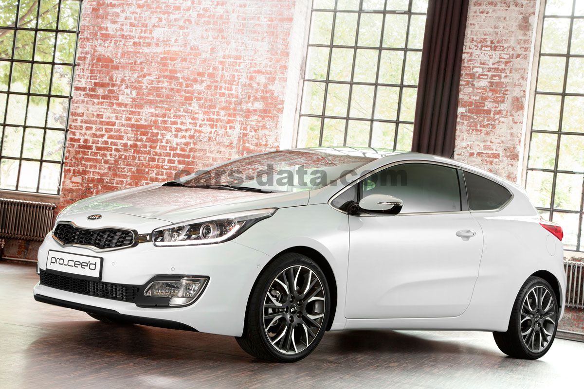 Kia Pro_Ceed