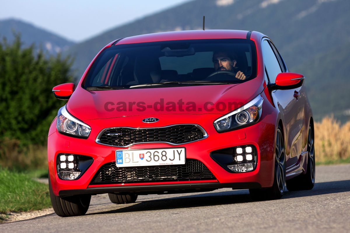 Kia Pro_Ceed