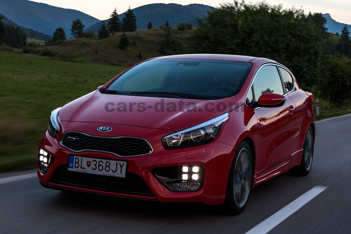 Kia Pro_Ceed