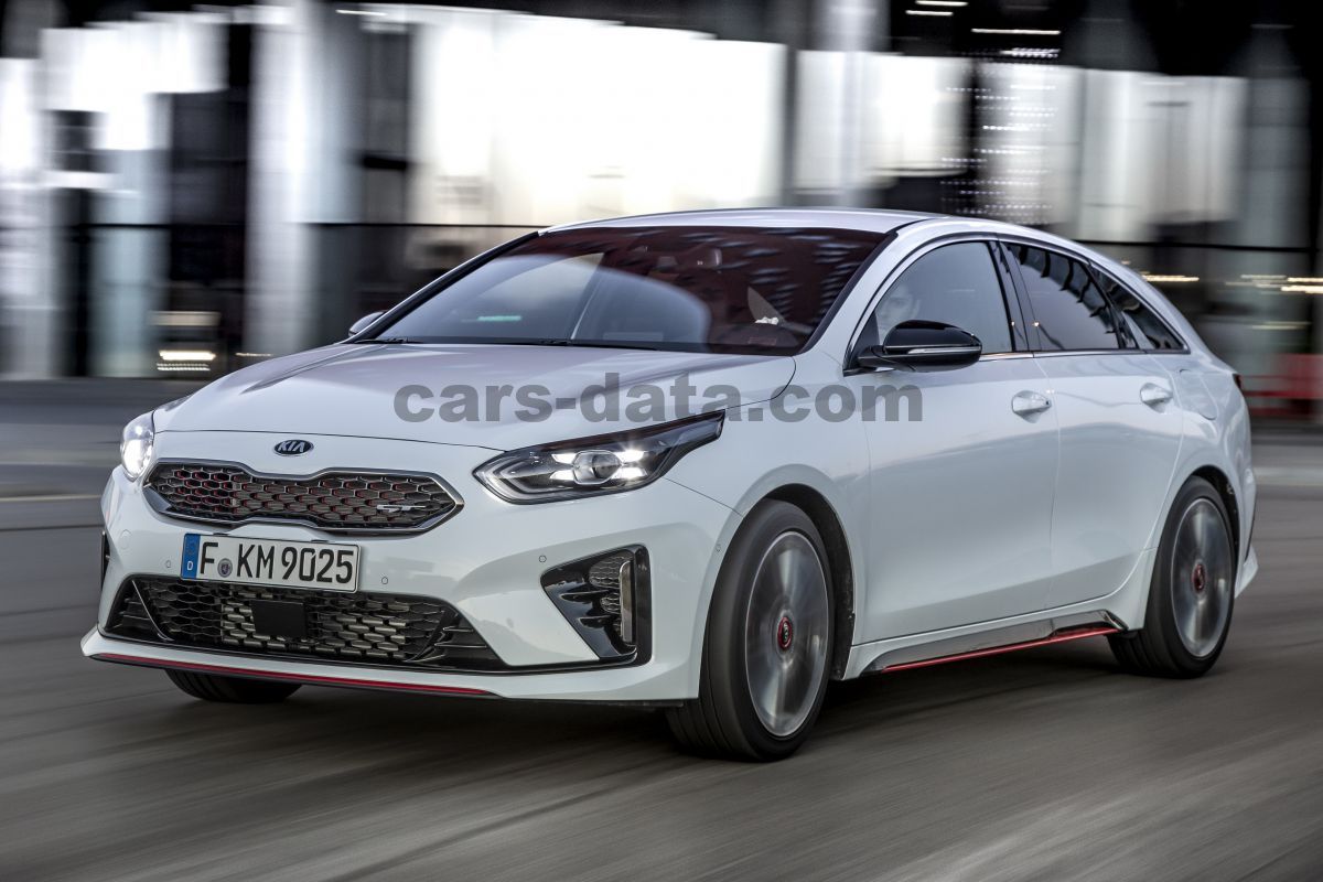 Kia ProCeed