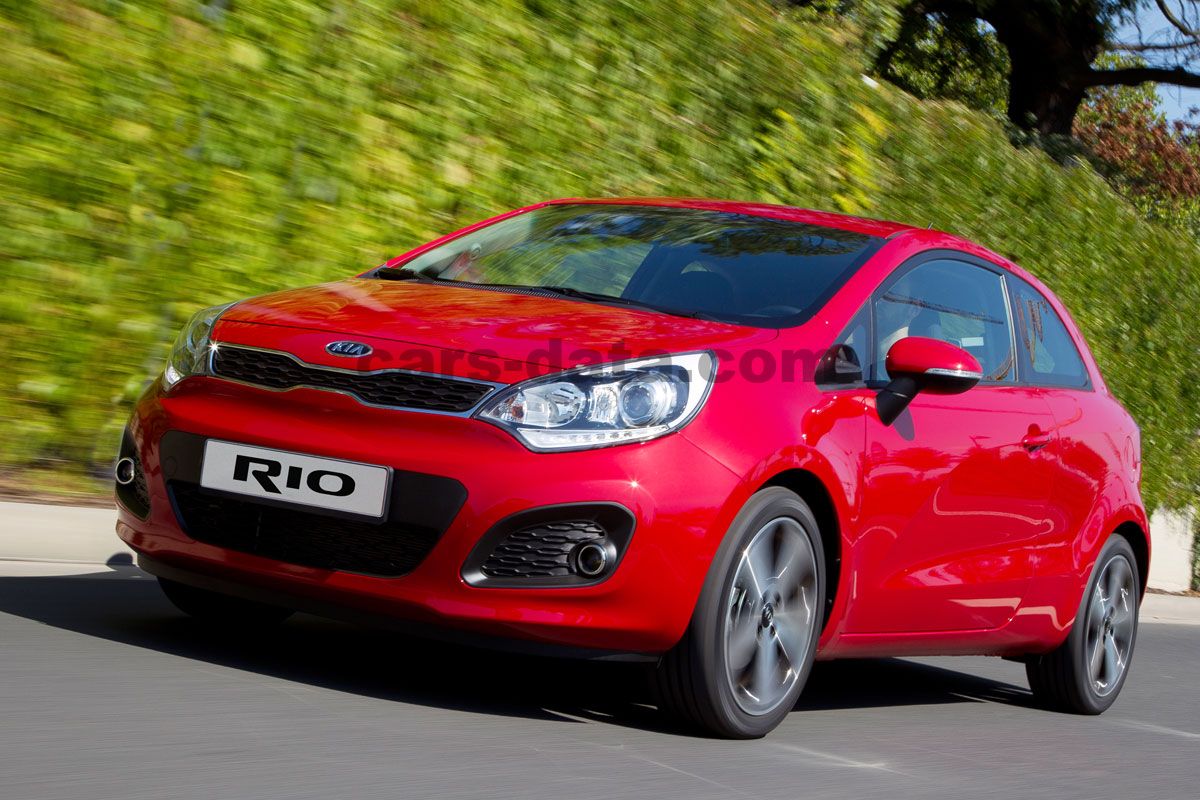 Kia Rio