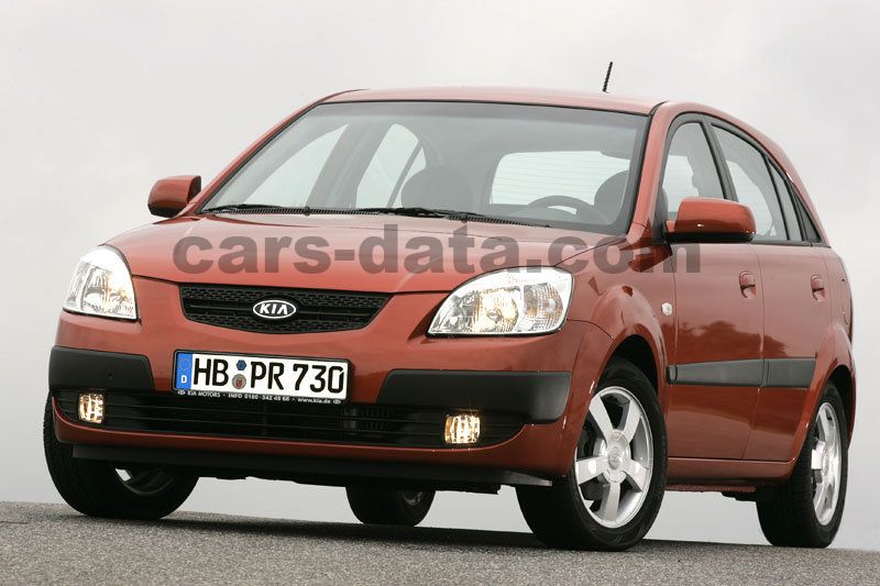 Kia Rio