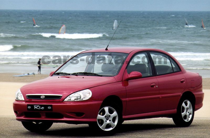 Kia Rio