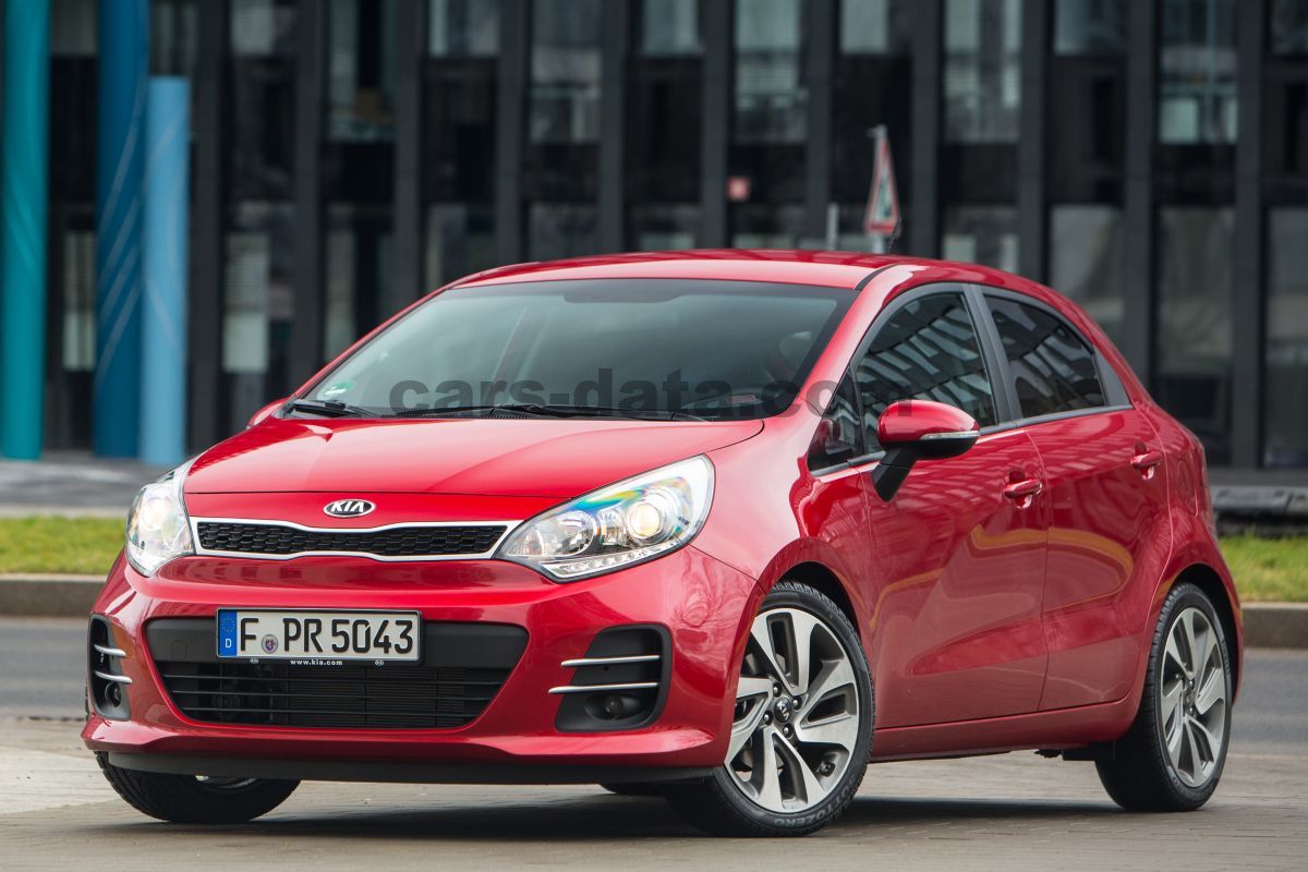 Kia Rio