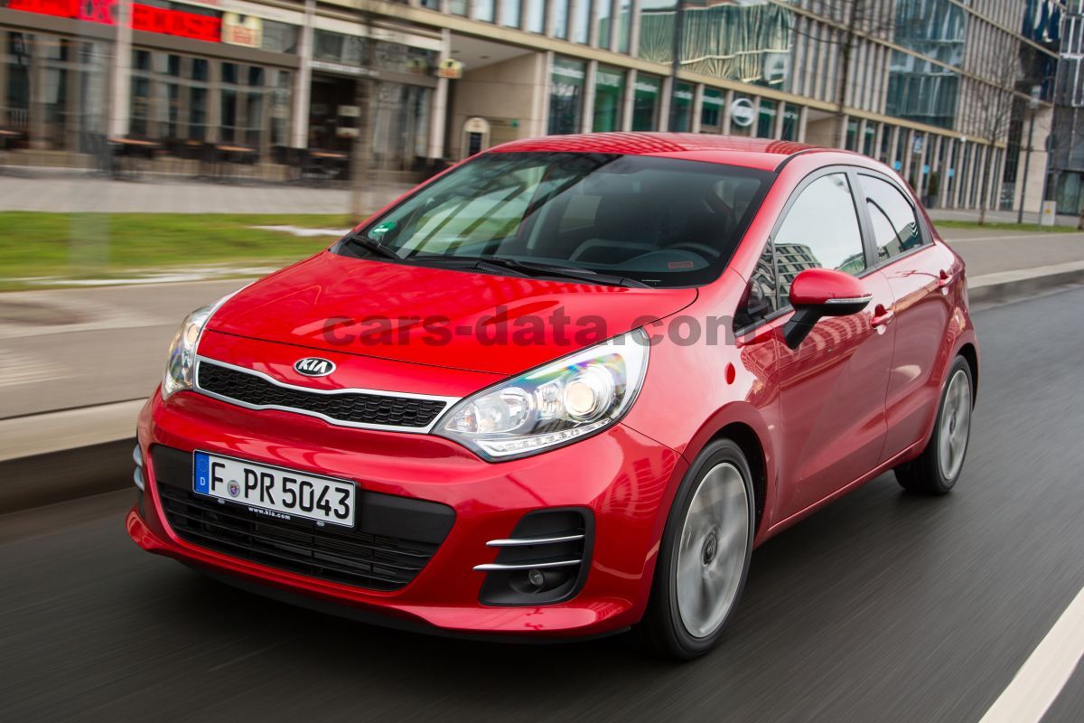 Kia Rio