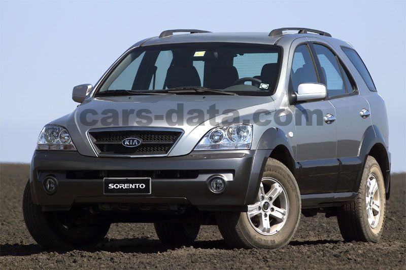 Kia Sorento