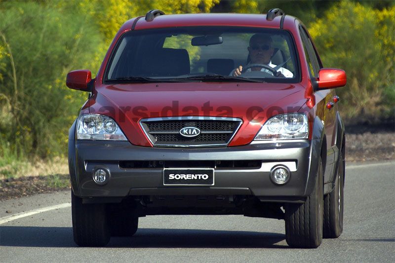 Kia Sorento