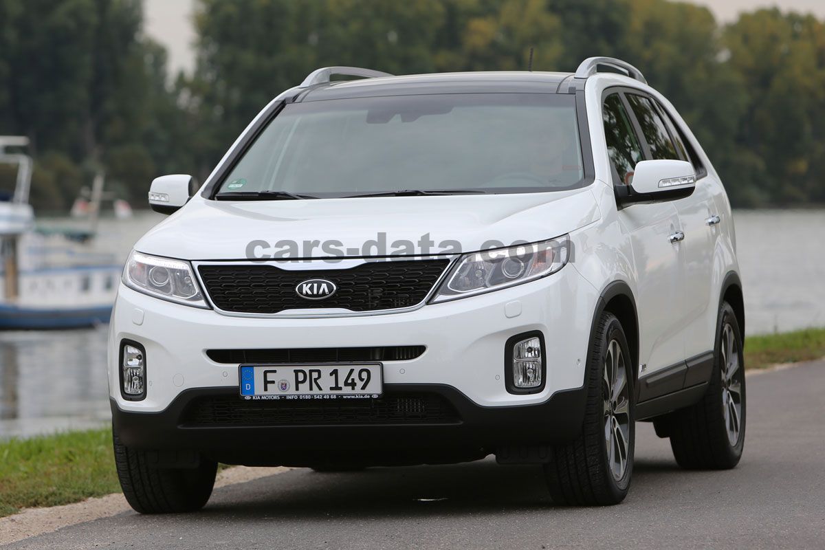 Kia Sorento