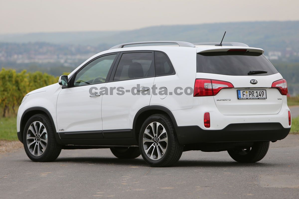 Kia Sorento