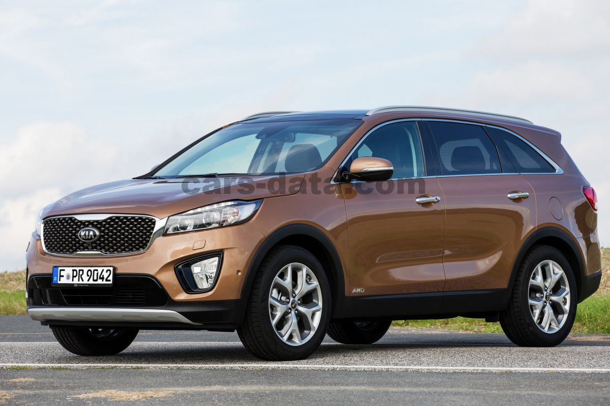 Kia Sorento