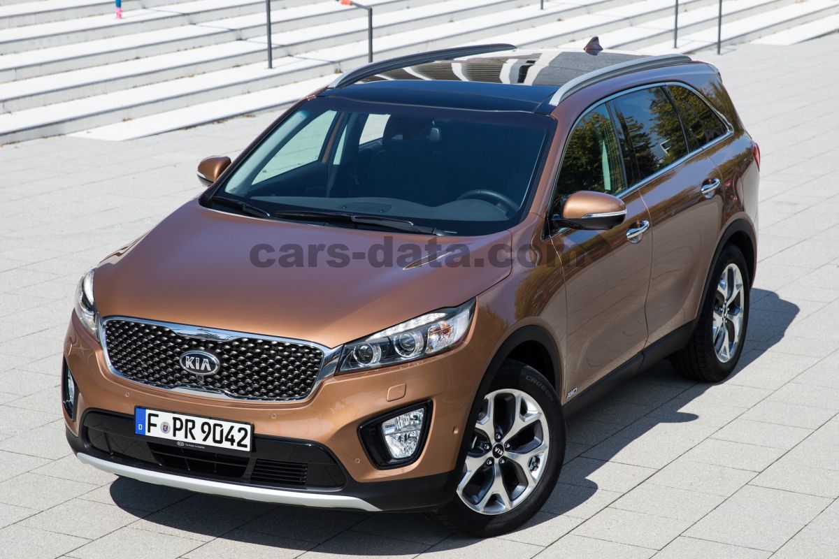 Kia Sorento