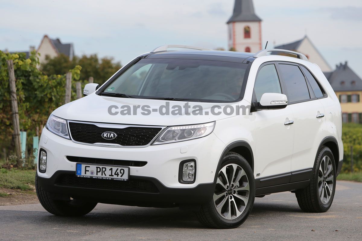 Kia Sorento