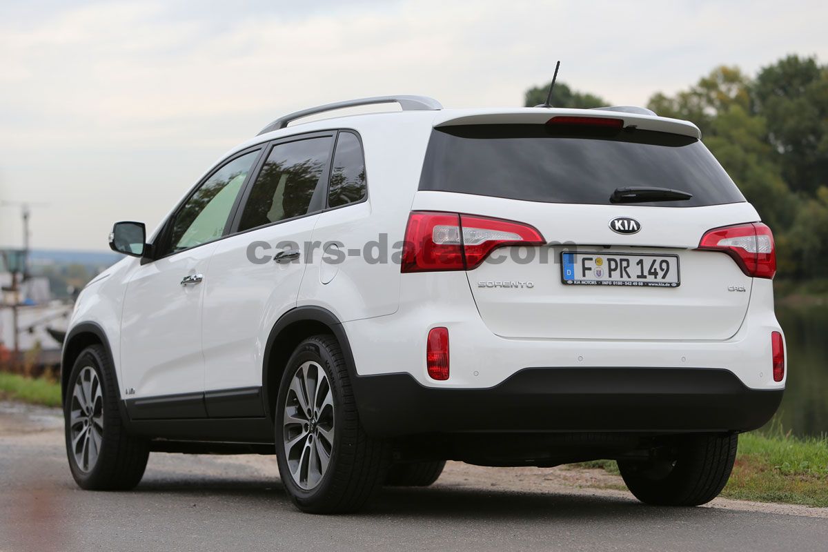 Kia Sorento