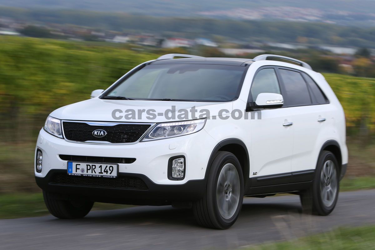 Kia Sorento