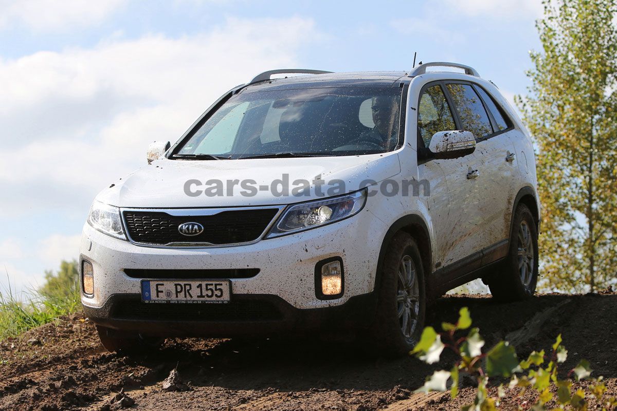 Kia Sorento