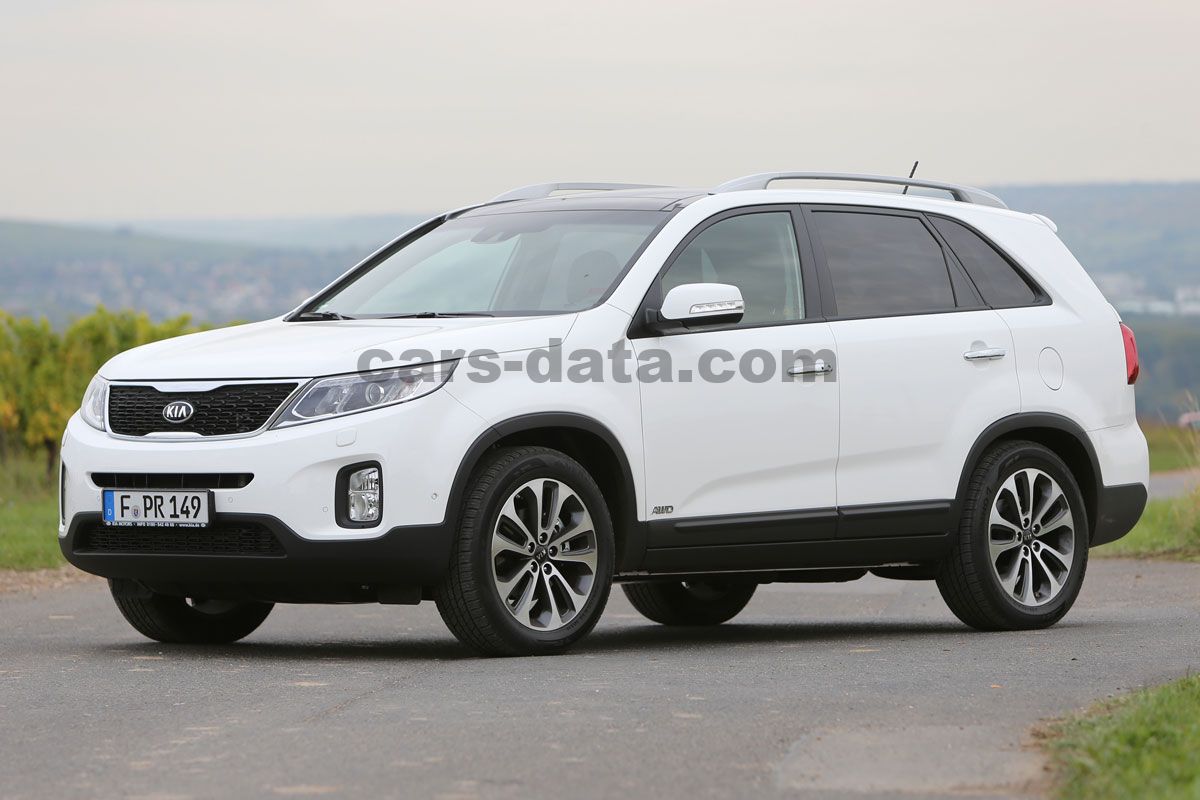 Kia Sorento