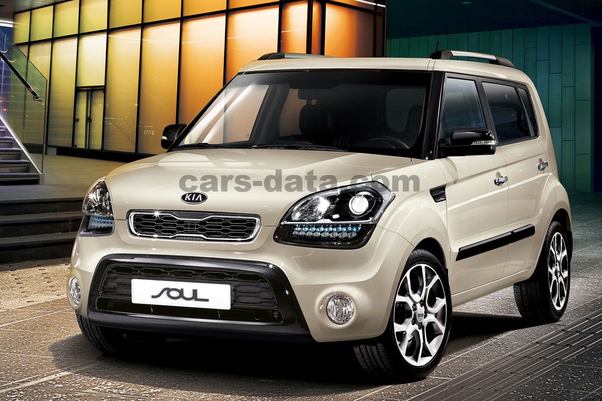 Kia Soul