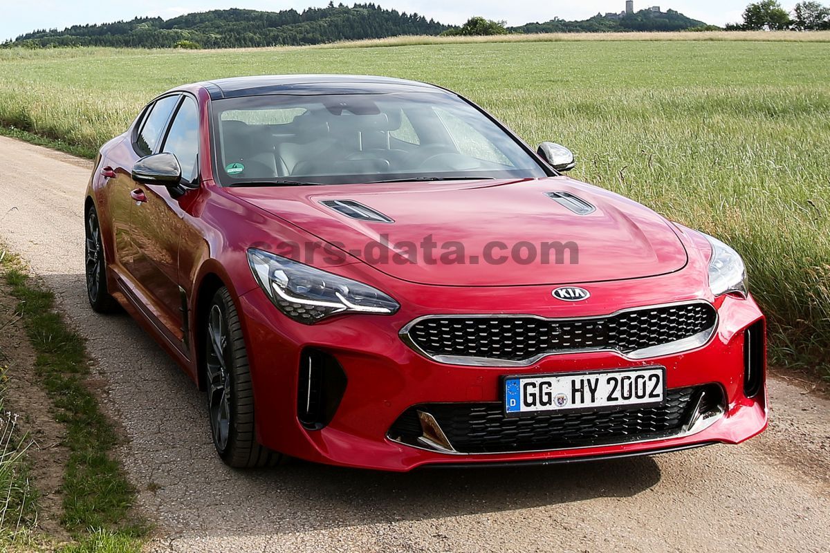 Kia Stinger