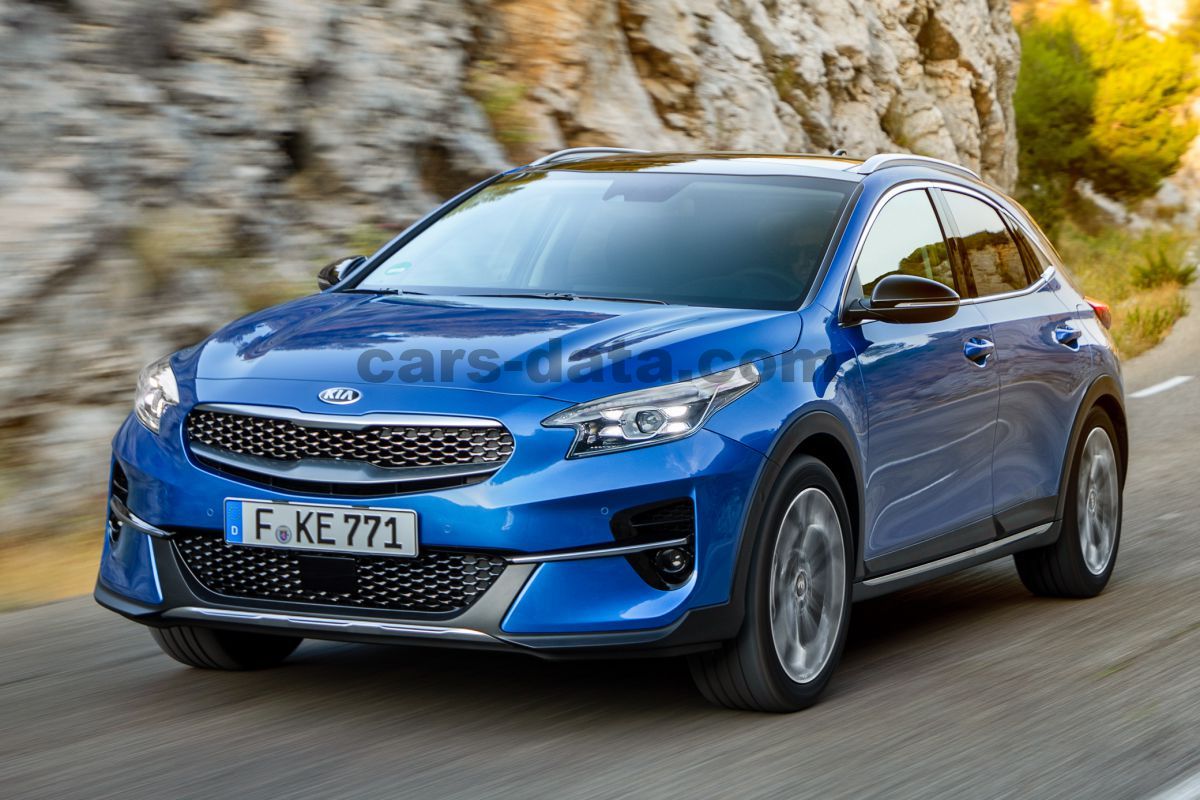 Kia XCeed