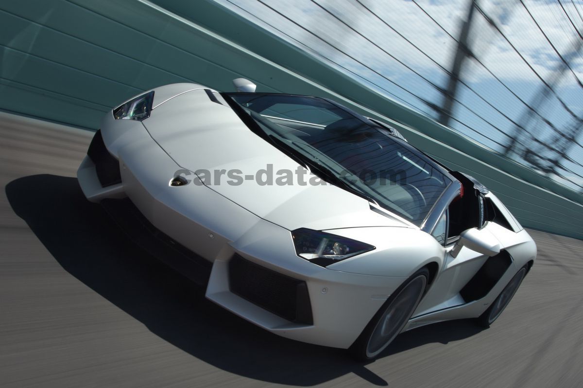 Lamborghini Aventador Roadster