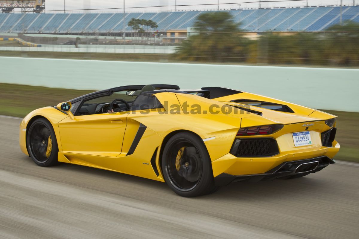 Lamborghini Aventador Roadster