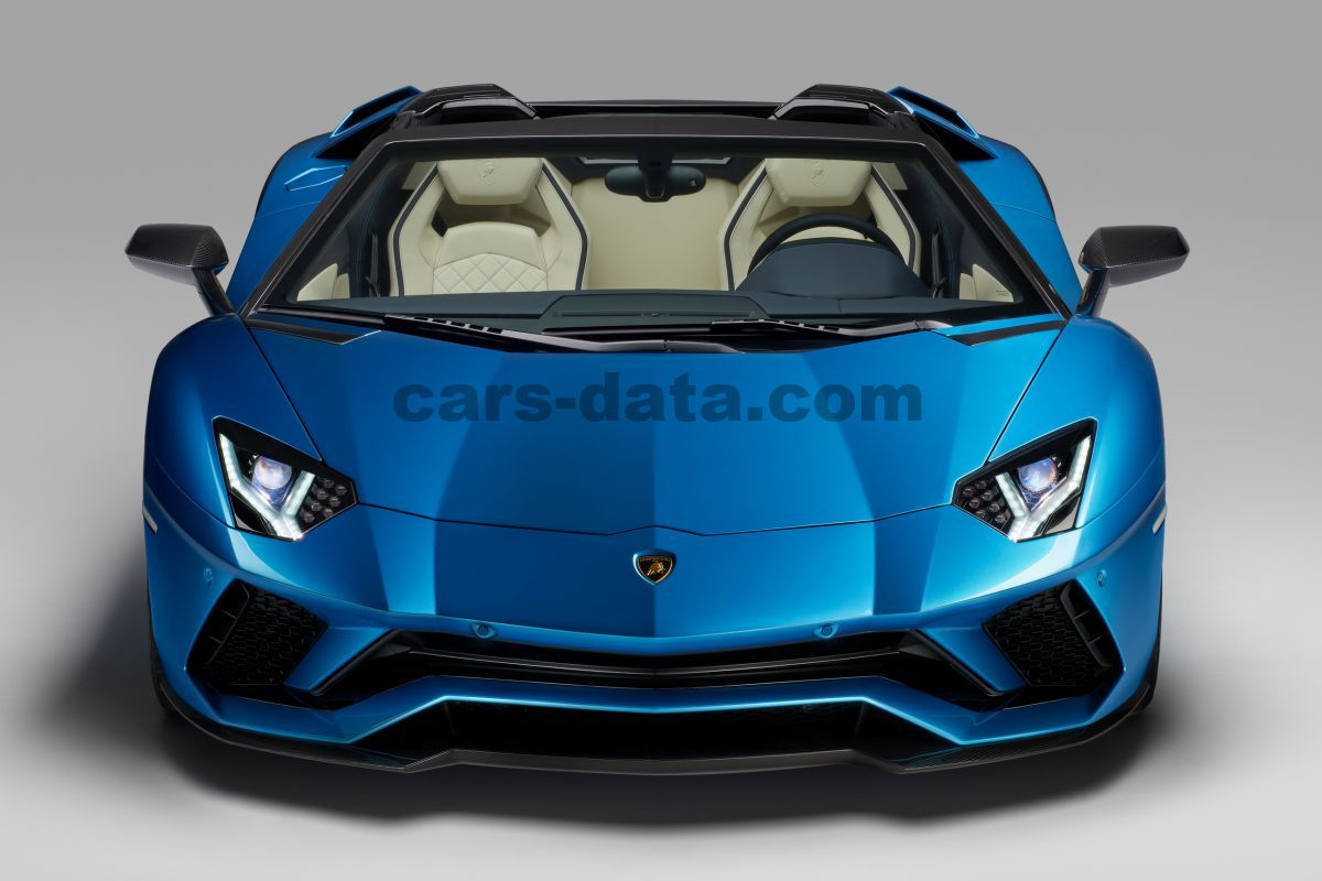 Lamborghini Aventador Roadster