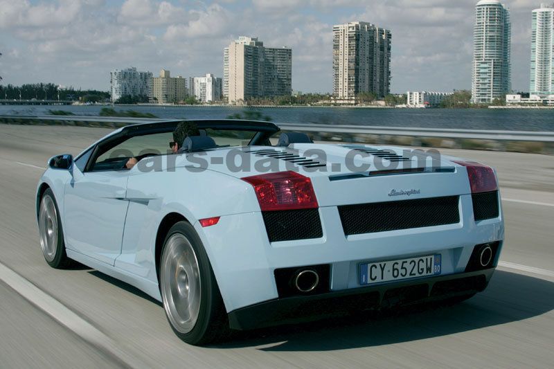 Lamborghini Gallardo Spyder