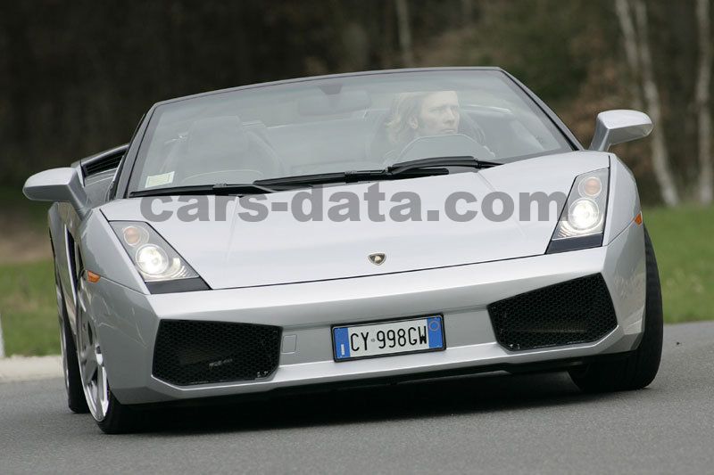 Lamborghini Gallardo Spyder