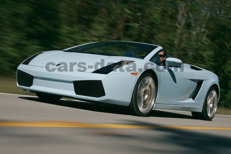 Lamborghini Gallardo Spyder