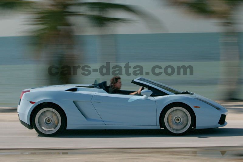 Lamborghini Gallardo Spyder