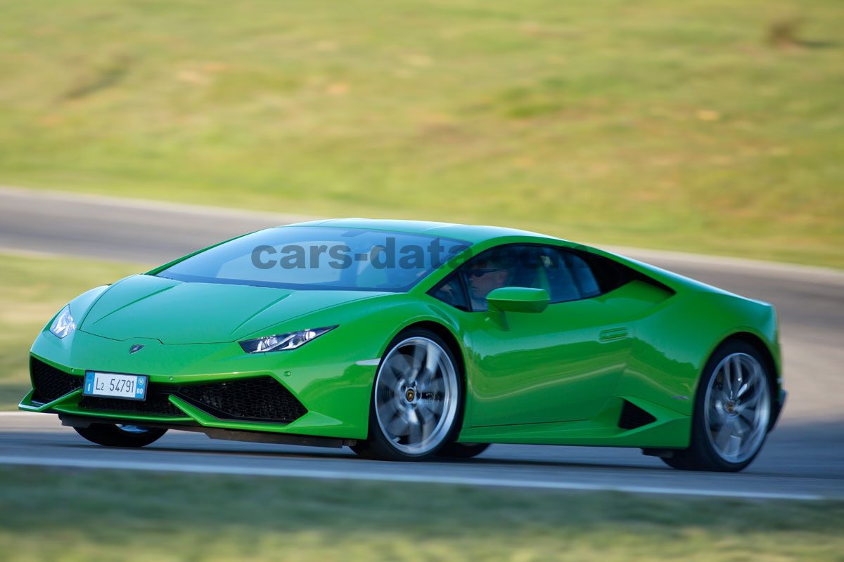 Lamborghini HuracÃ¡n