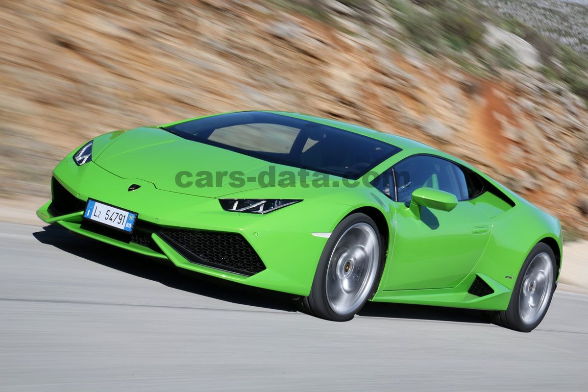 Lamborghini HuracÃ¡n