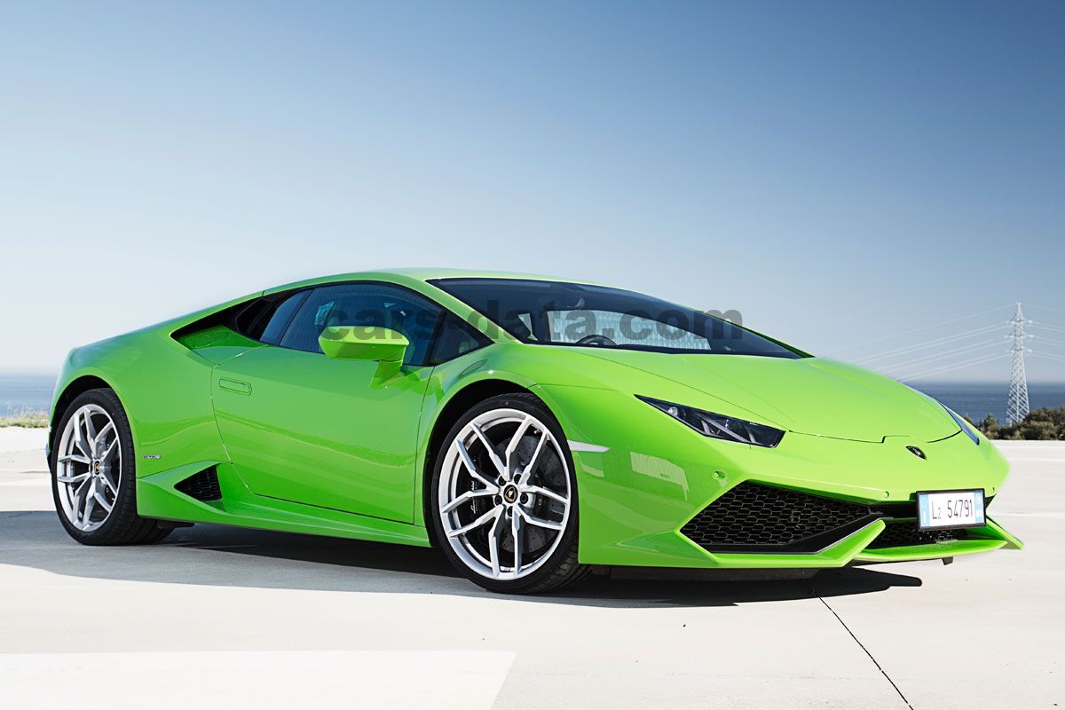 Lamborghini HuracÃ¡n