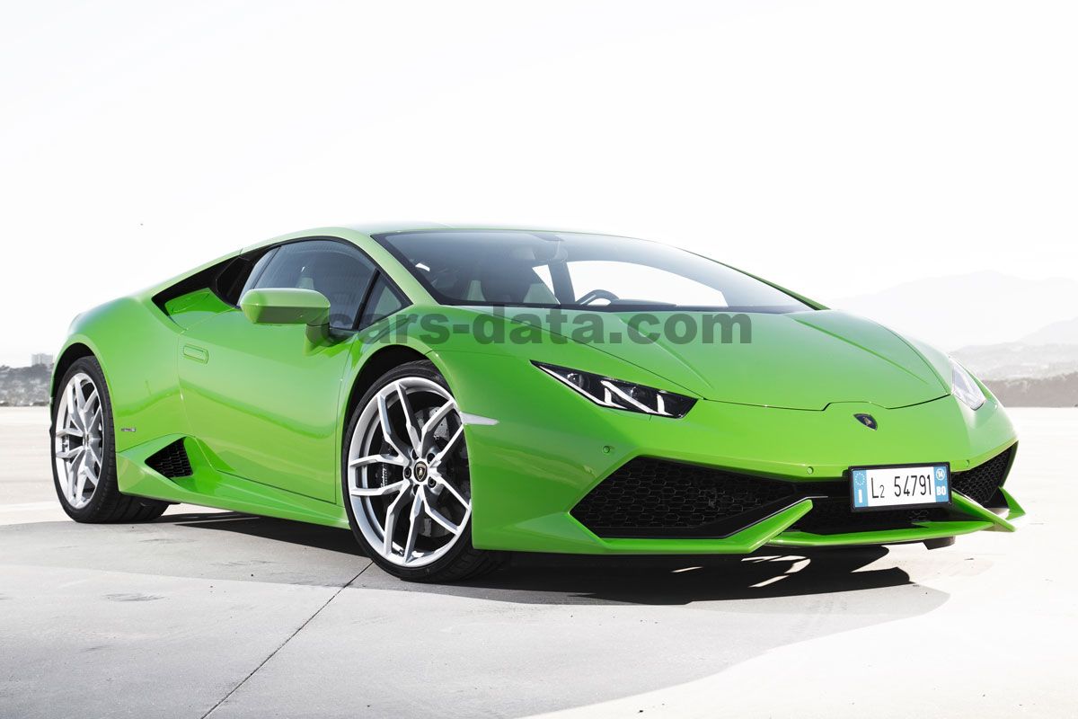 Lamborghini HuracÃ¡n