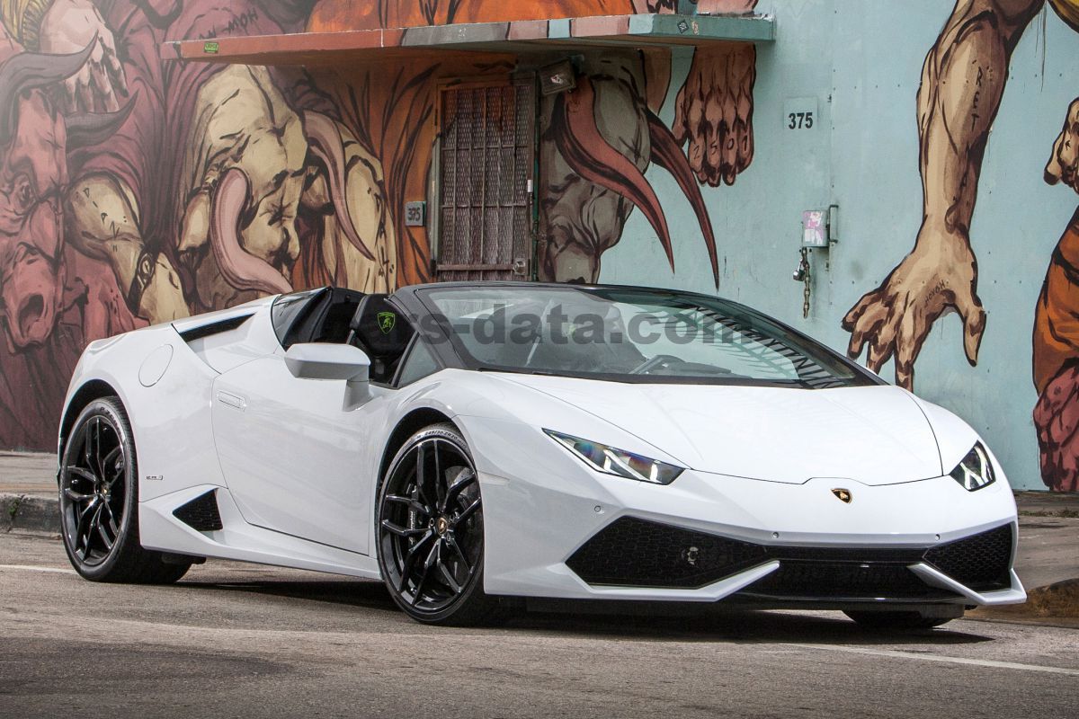 Lamborghini HuracÃ¡n Spyder