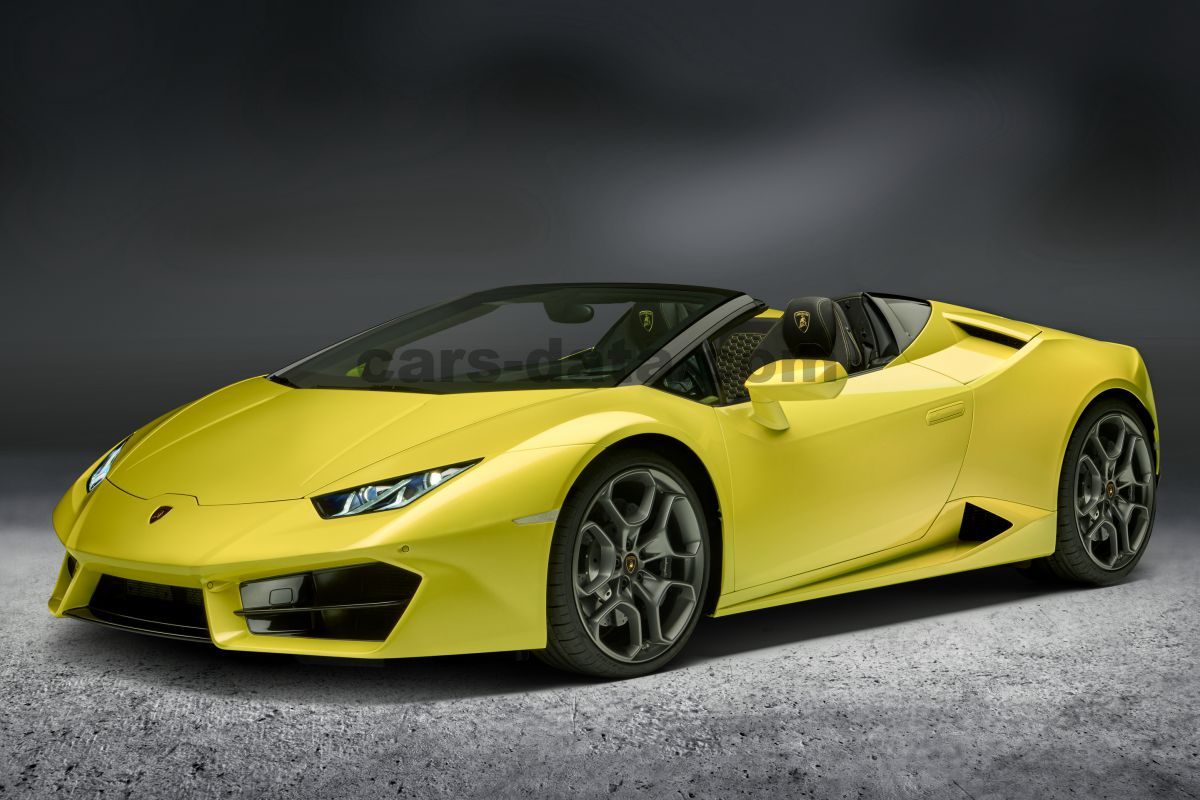 Lamborghini HuracÃ¡n Spyder