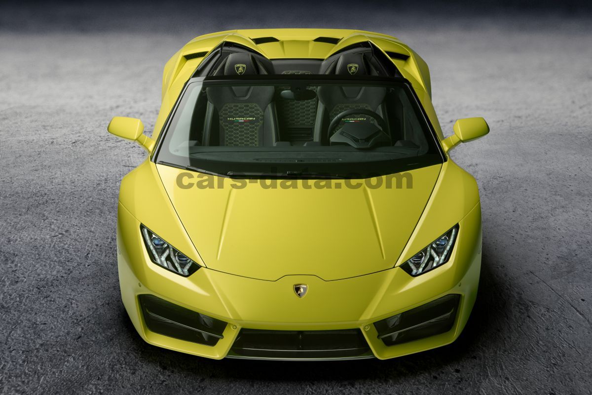 Lamborghini HuracÃ¡n Spyder