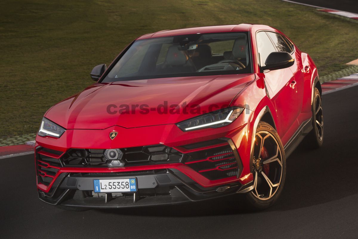 Lamborghini Urus